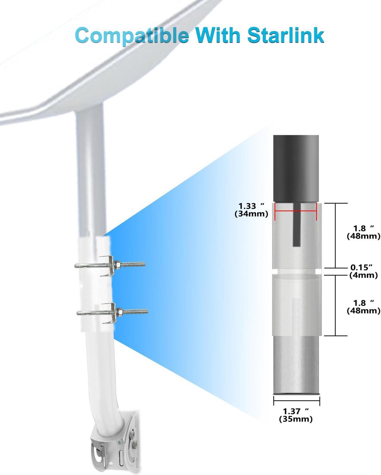 Richbarn Adjustable Starlink Mounting
Kit,Starlink Wall/Roof/J Pole Mount with Starlink Mount Adapter Compatible
with Starlink Internet Kit Satellite V2 Rectangular Dish,White - Kenya - Image 2