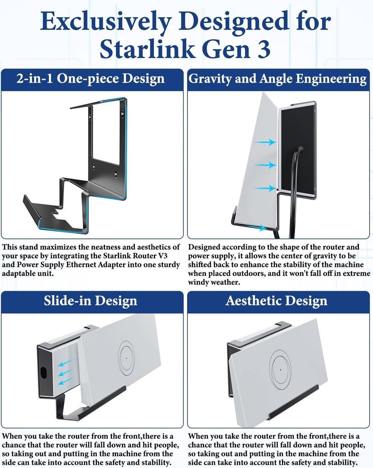 Starlink Gen 3 Router Mount, Starlink
Standard V3 Mesh Router Gen3 & Power Supply 2-in-1 Metal Wall Mount
kit,Starlink Mounting Kit Accessories for Starlink V3 & Gen 3 Mesh Router
Node - Kenya - Image 4