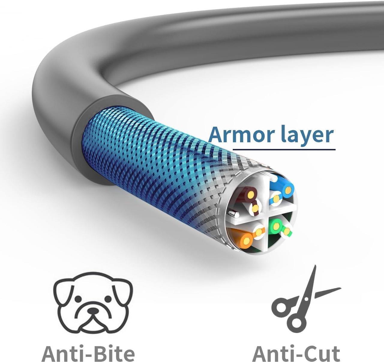 Fuwkeo Suitable for Starlink V2
Connection - Grey 85ft/150ft Cable: Ideal for 150ft Starlink and 75ft
Starlink Systems Replacement (85FT) - Kenya - Image 5
