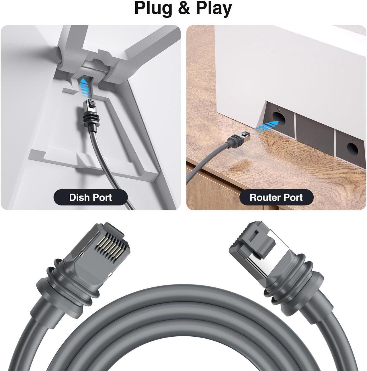 PonJel Starlink Gen 3/Mini Cable,
46M/150FT Replacement Standard V3 Cable Extension Waterproof Outdoor Cable
for Starlink - Kenya - Image 4