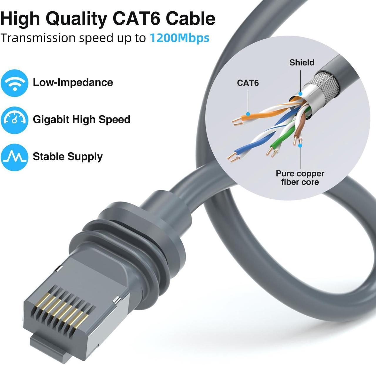 PonJel Starlink Gen 3/Mini Cable,
46M/150FT Replacement Standard V3 Cable Extension Waterproof Outdoor Cable
for Starlink - Kenya - Image 5