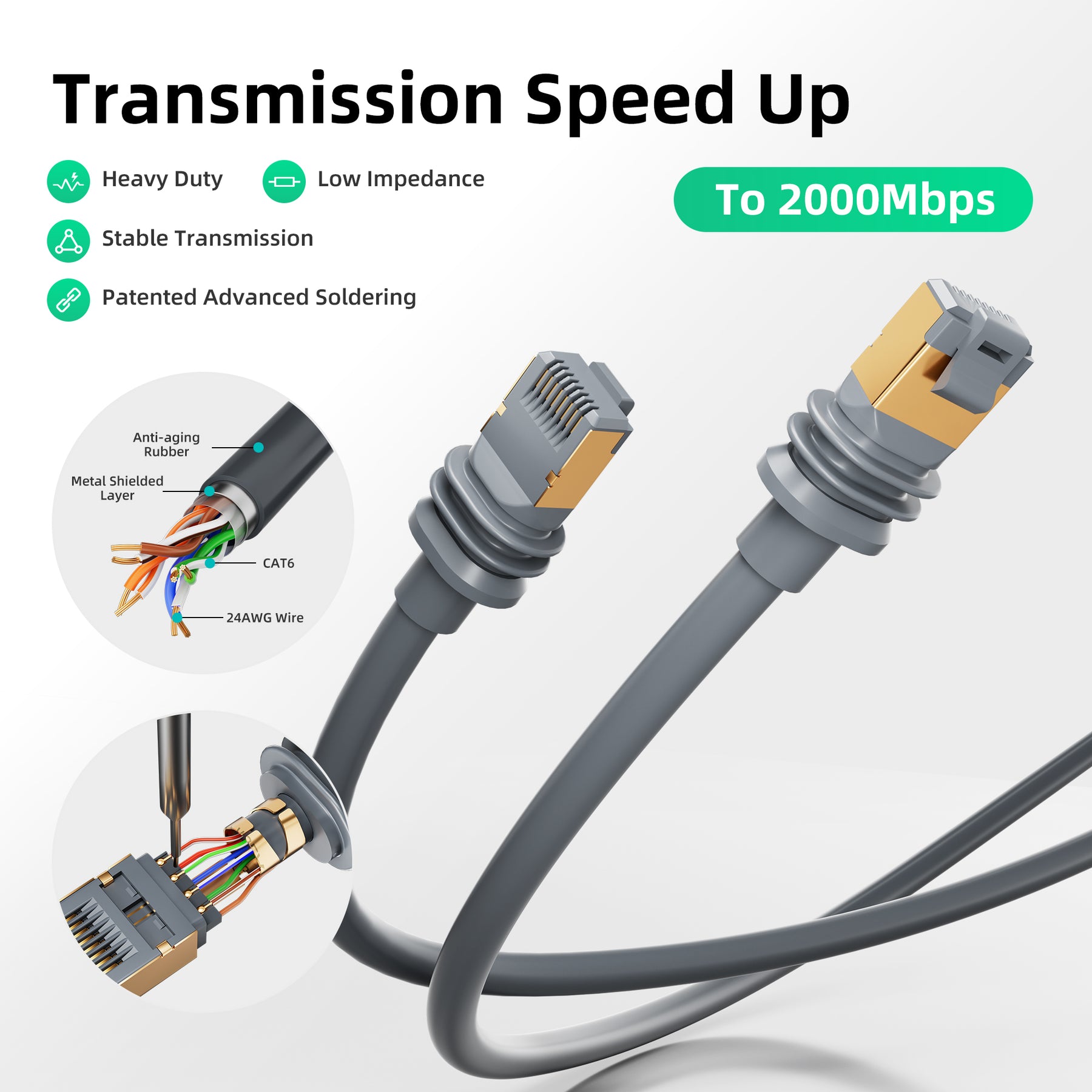 Starlink Gen 3 Replacement Extension
  Ethernet Cable - 16FT/49FT/82FT/147FT/246FT - Kenya - Image 8