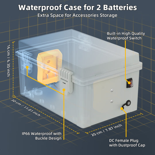 Starlink Mini Dual Dewalt 18V/20V Battery
  Adapter Box with DC Plug & Switch - Kenya - Image 2