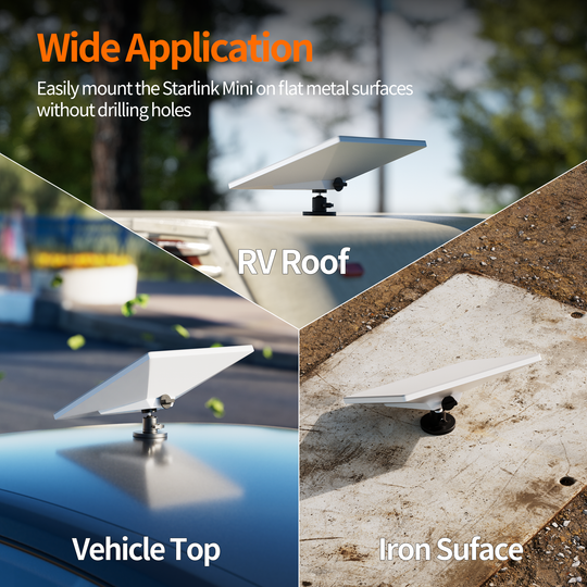 Starlink Mini 360° Adjustment Magnetic
  Roof Mount with Mount Adapter - Kenya - Image 8