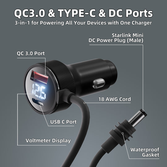Starlink Mini Dual USB Car Charger with
  DC Cable & Voltmeter - 9.84FT/3M - Kenya - Image 2