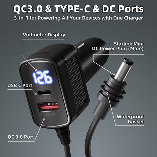 Starlink Mini USB-A/USB-C/DC Output Car
  Charger with Voltmeter - 9.84FT/3M - Kenya - Image 2