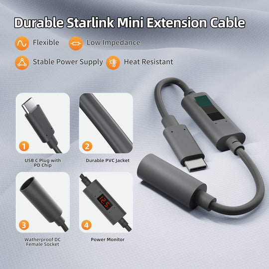 Starlink Mini USB-C PD Adapter with
  Digital Volt/Amp Display | 20V Trigger Cable for 65W+ Power Banks &
  Chargers - Kenya - Image 2