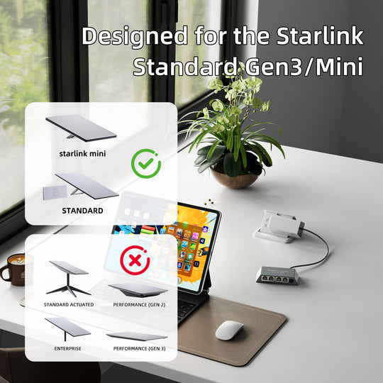 Starlink Ethernet Adapter for Gen 3
  Standard & Mini | 4-Port Gigabit LAN Network Switch - Kenya - Image 2