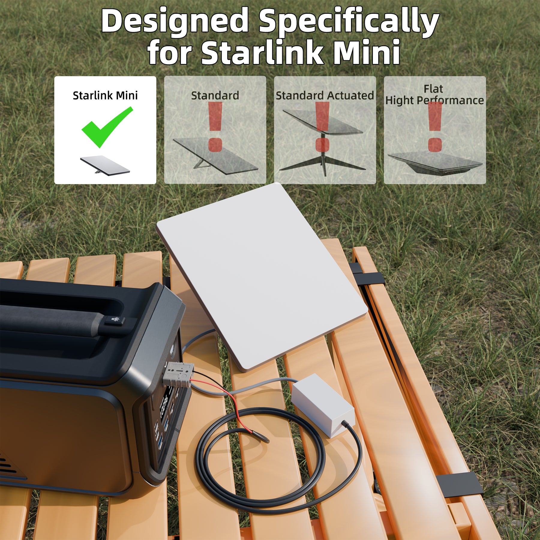 Starlink Mini DC Power Converter with
  Anderson Plug 12V-36V to 36V Step-Up for RV, Solar, Off-Grid Use - Kenya - Image 8