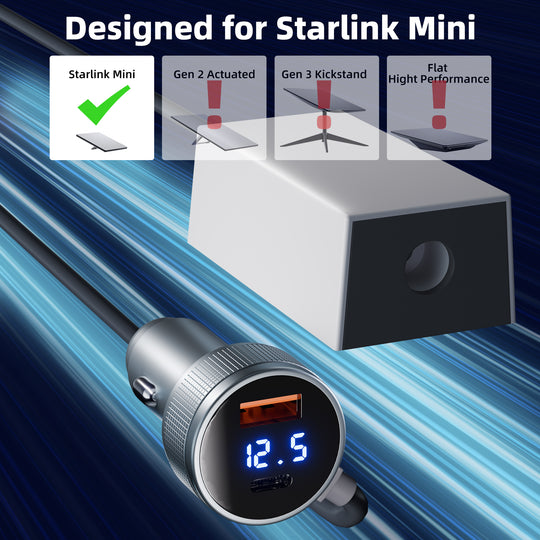 Starlink Mini Car Charger 12V/24V to 36V
  DC Step-Up Converter with 45W PD & QC 3.0 USB Ports - Kenya - Image 2